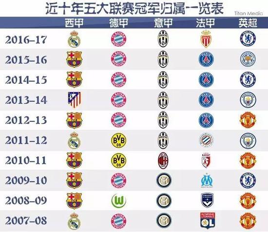 不仅牵涉到
